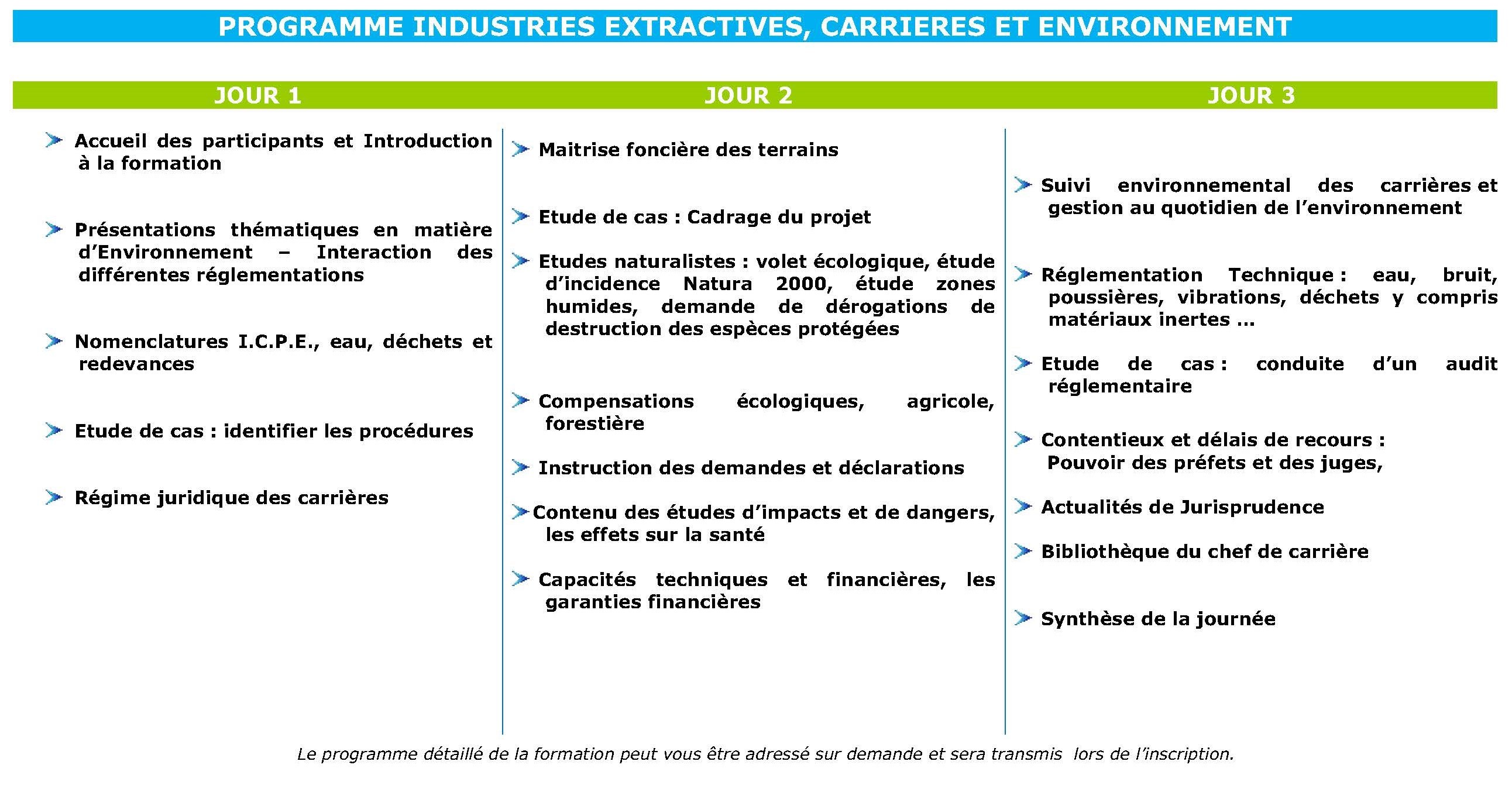 Programme pour les trois jours de formation